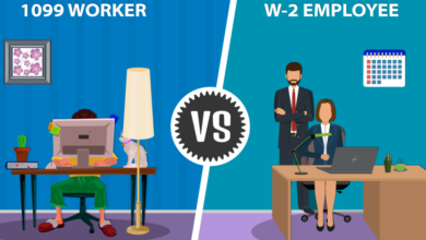 Demystifying the Direct W2 Employee Status